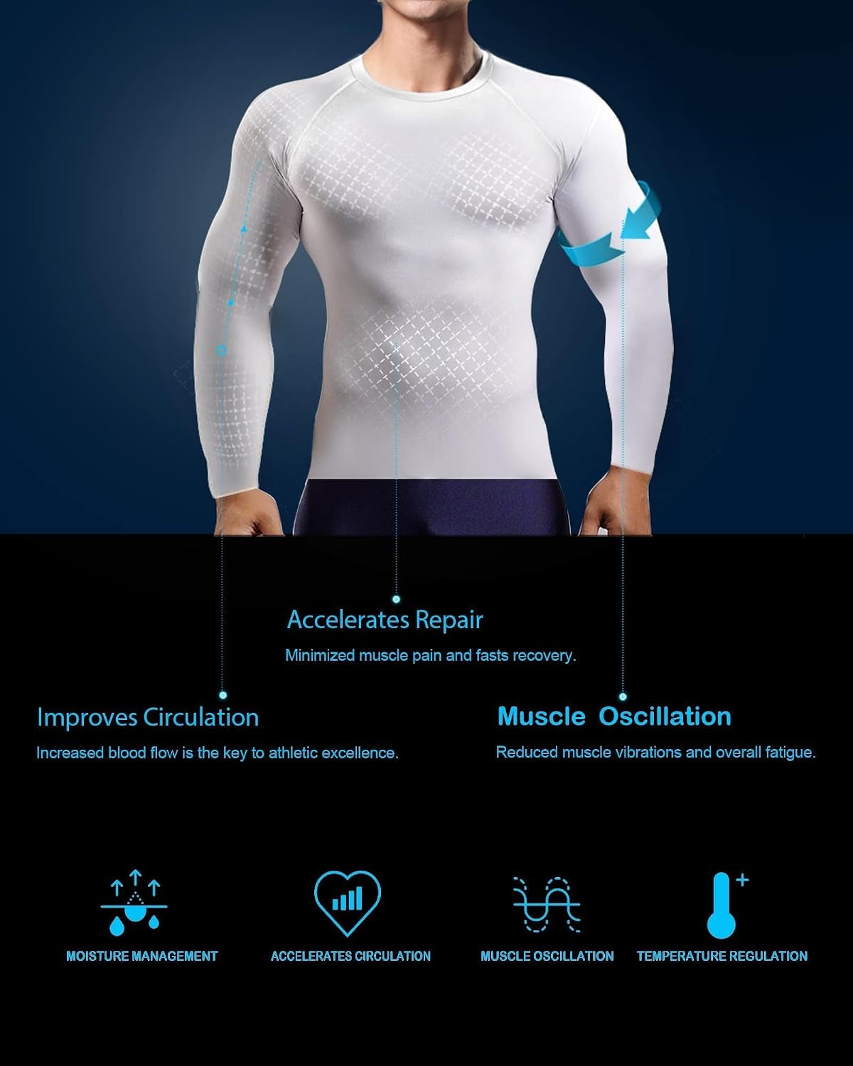 4/5 Pack Men'S Workout Compression Shirts Long/Short Sleeve Shirts