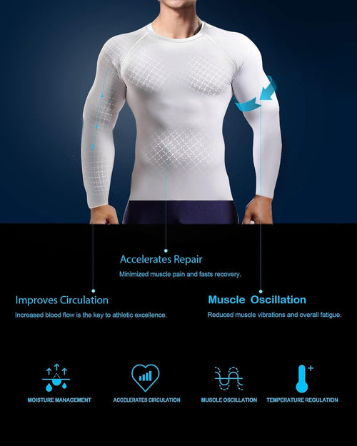 4/5 Pack Men'S Workout Compression Shirts Long/Short Sleeve Shirts